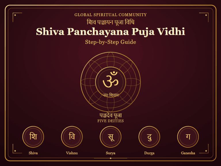 Shiva Panchayana Puja Vidhi Step-by-Step Guide